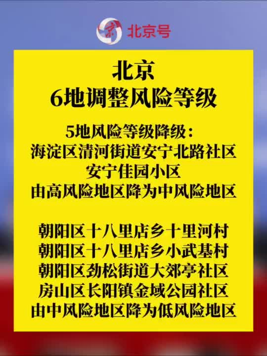 “北京风险等级” 北京风险等级区域图？-第2张图片