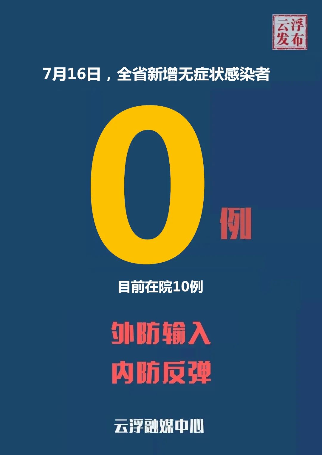 31省份新增确诊18例本土4例在辽宁,新增病例辽宁-第1张图片