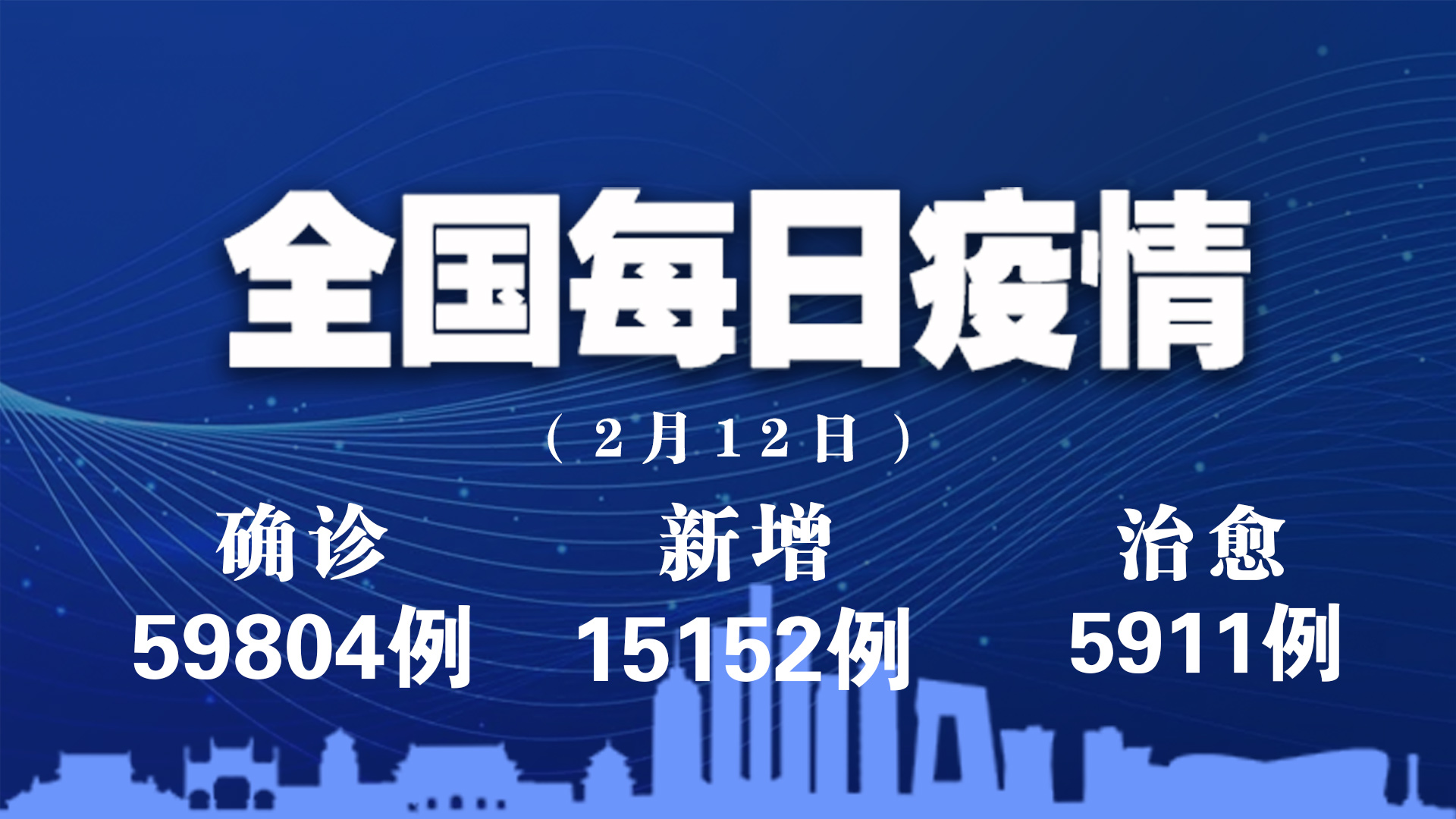 【安徽新增13例无症状感染者/安徽新增1例本土无症状】-第1张图片