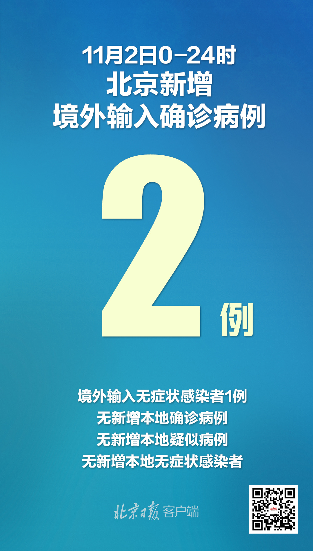 北京增11例本土感染者-北京 本土 新增-第1张图片