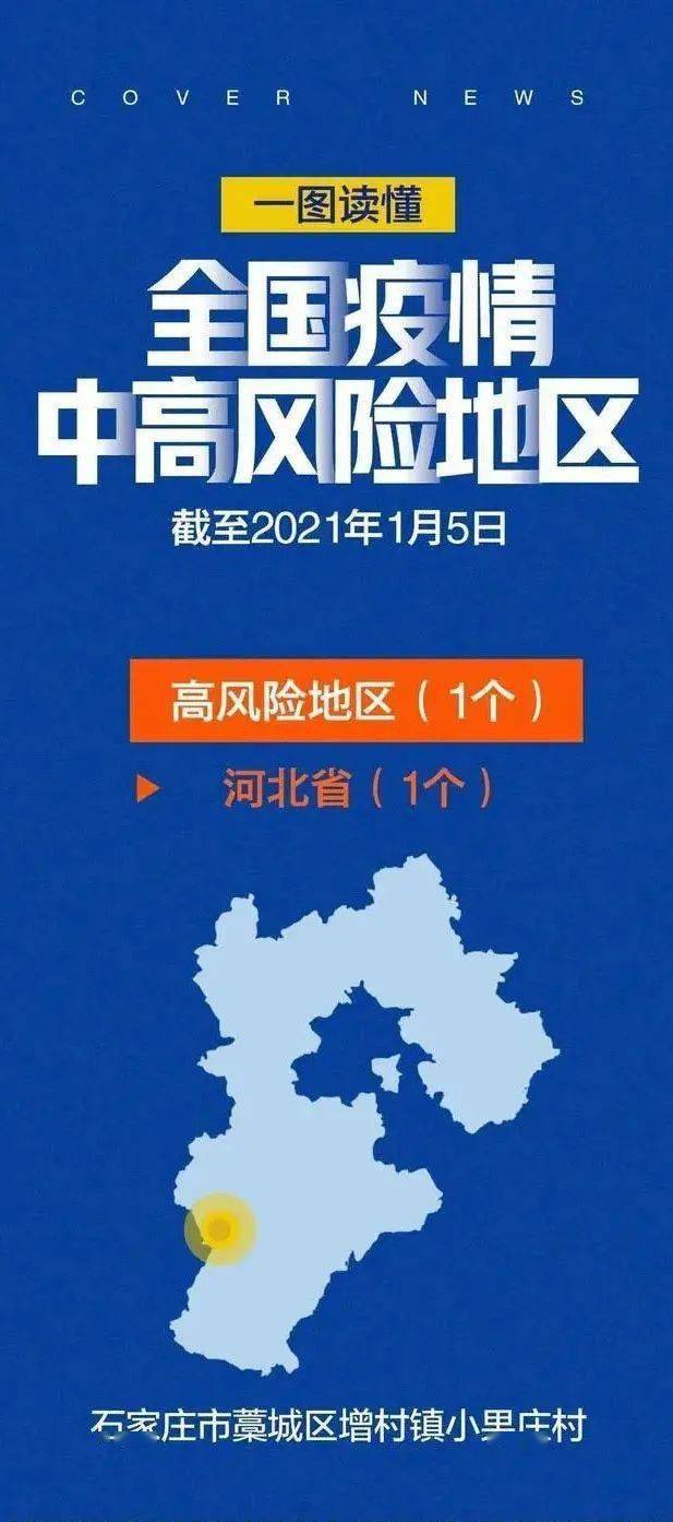 大连新增11个中风险地区,大连新增11个中风险地区有哪些-第1张图片