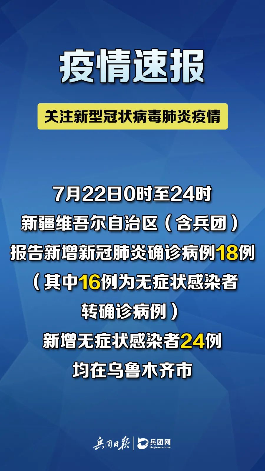 “四川省最新疫情通报” 四川省最新肺炎疫情？-第2张图片