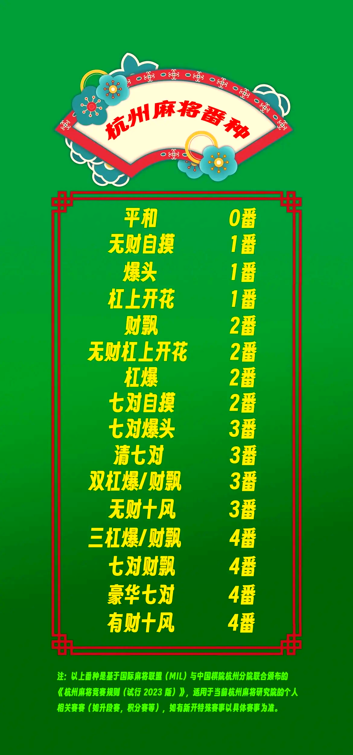 我来教大家“越乡游义乌麻将怎么开挂”详细分享装挂步骤教程-第2张图片