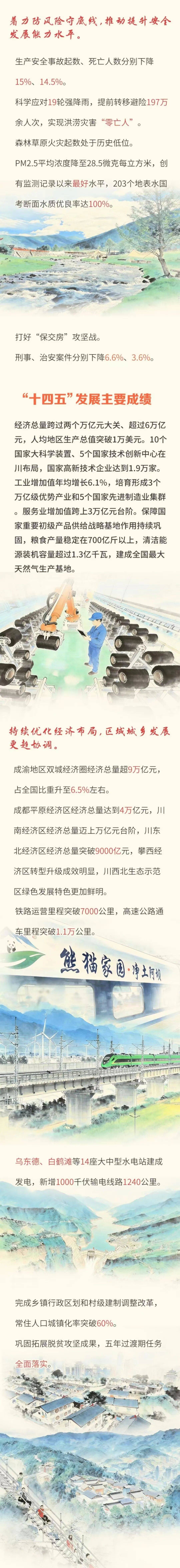成都发布五一疫情防控政策︰(成都疫情5+1)-第3张图片