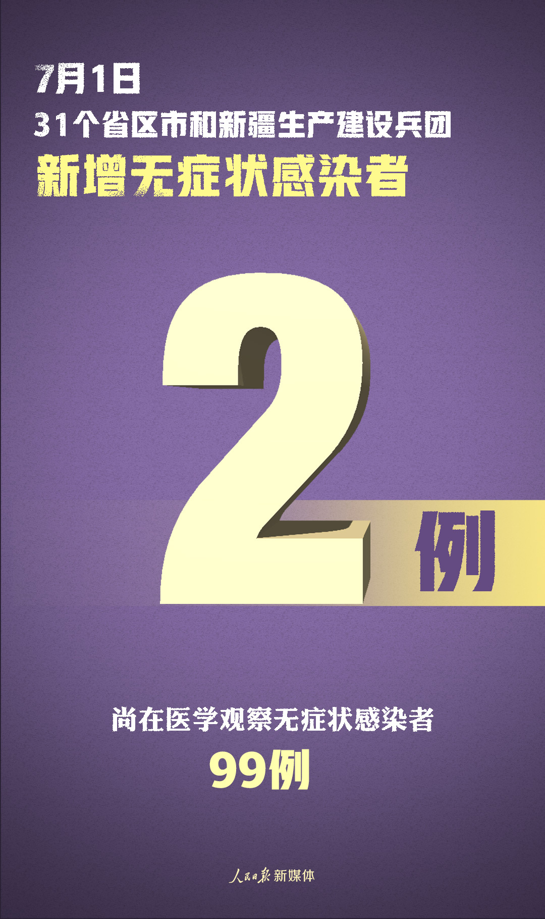 “江苏昨日新增本土确诊3例	” 江苏昨曰新增？-第2张图片