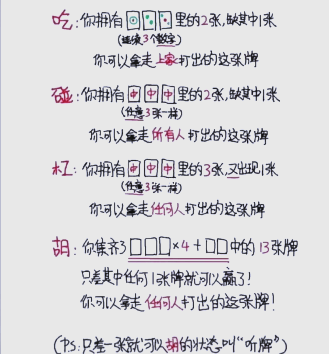 [教程经验]“相约麻将十三水有挂吗”详细分享装挂步骤教程-第2张图片