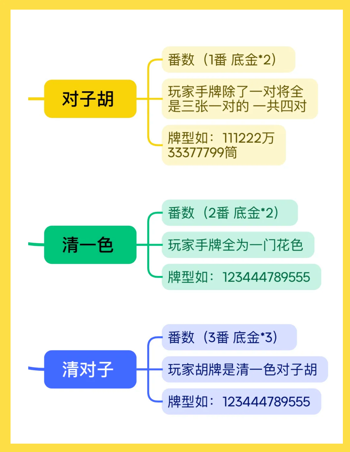 18秒详论!渝都麻将可以开挂吗”详细分享装挂步骤-第2张图片