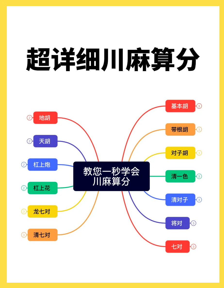 18秒详论!渝都麻将可以开挂吗	”详细分享装挂步骤-第1张图片