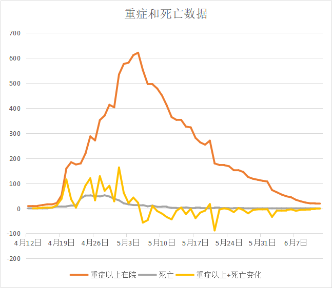 厦门新增5例确诊病例.厦门新增5例具体情况
