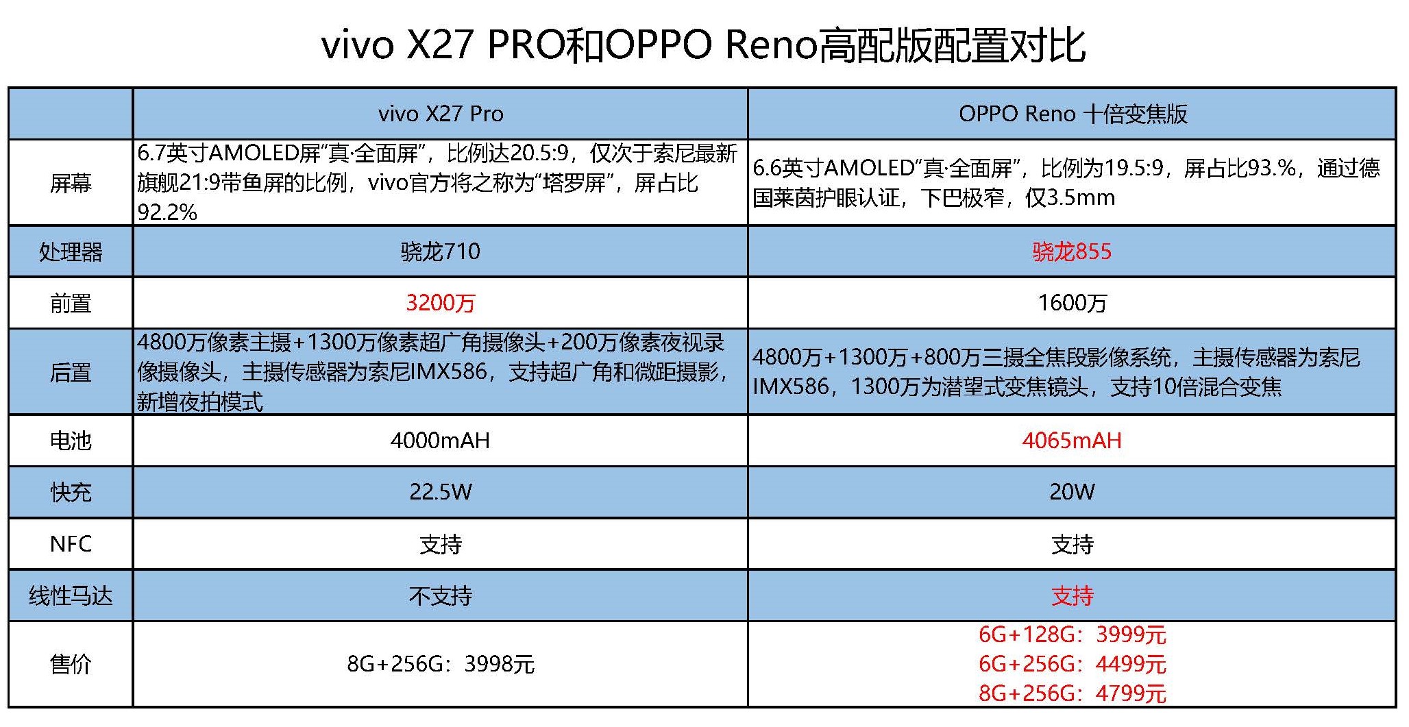 最新一款“正宗乐平麻将到底能不能开挂	”分享装挂技巧步骤-第3张图片