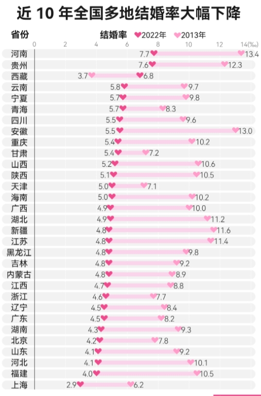 全国新增本土1284例〃全国新增本土病例98例-第2张图片