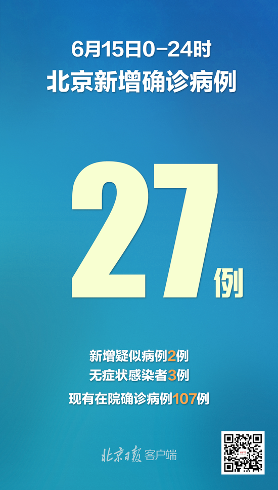 上海新增本土确诊24例〃上海新增20例本土确诊-第3张图片