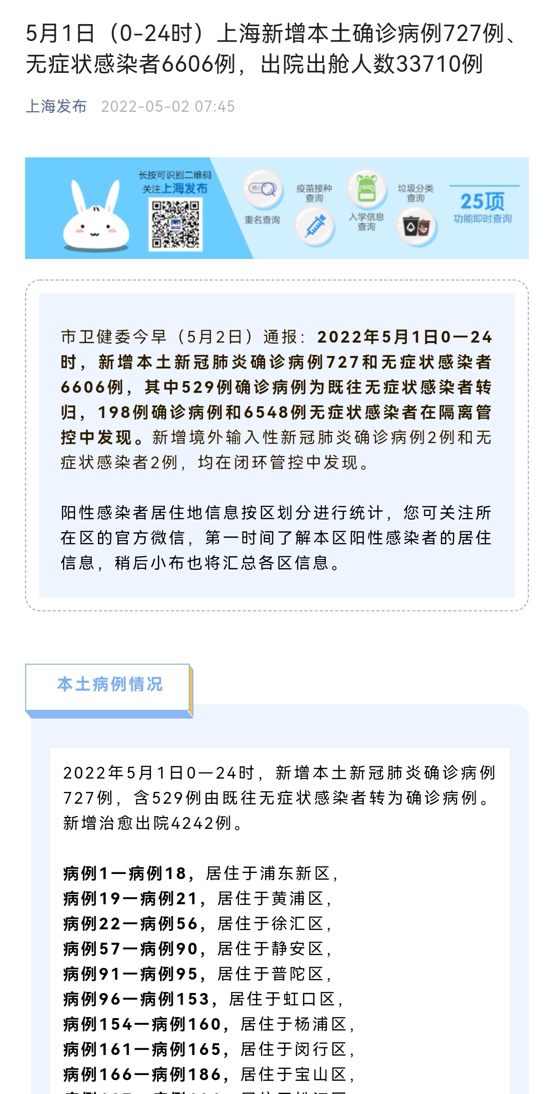 上海新增本土确诊24例〃上海新增20例本土确诊-第1张图片