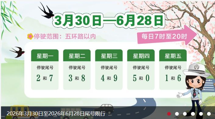 “限号2022年2月最新限号时间” 限号2021最新限号时间6月份？-第3张图片