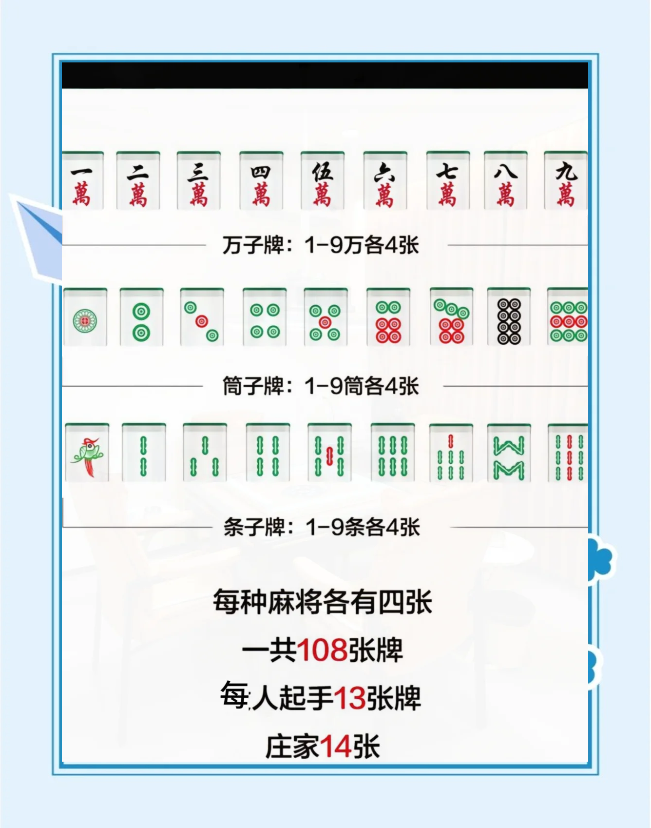 今日教程“东游麻将开挂教程	”(透视)其实确实有挂-第1张图片