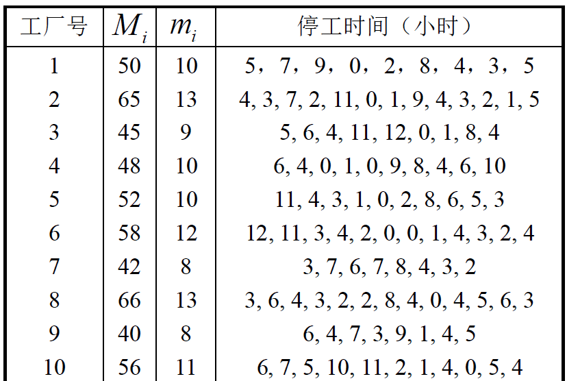 「31省区市新增本土确诊80例」〃31省区市新增 本土确诊28例-第3张图片