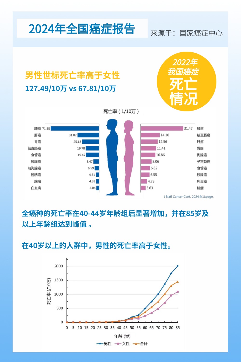全国疫情最新消息数据.全国疫情数据最新情况 最新消息-第1张图片