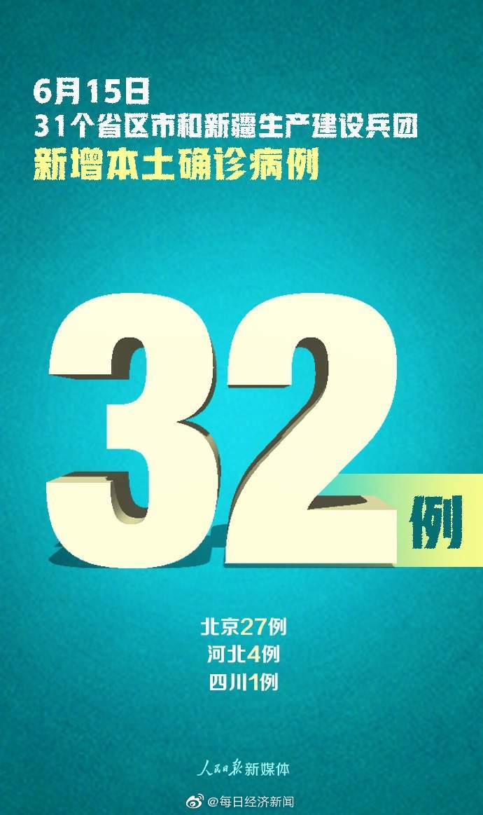 北京确诊病例〃北京确诊病例被刑事立案了-第2张图片