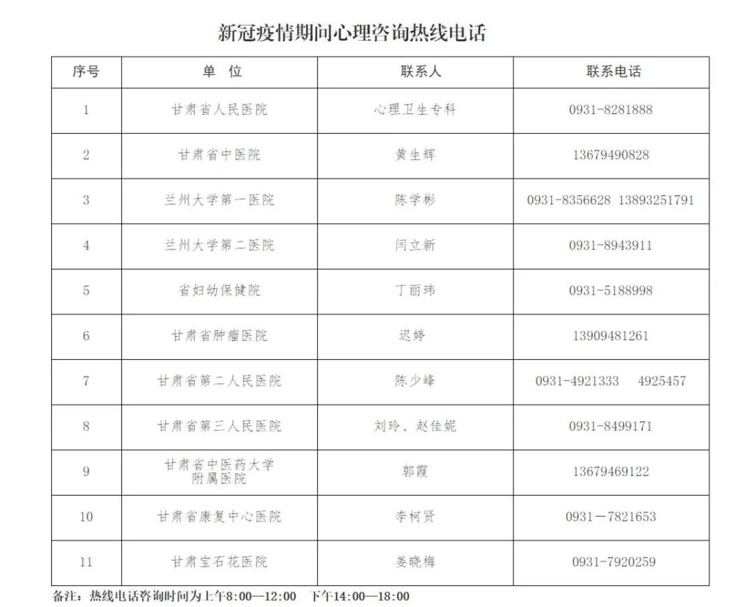 甘肃疫情最新消息今天新增病例〃甘肃疫情最新通告-第1张图片