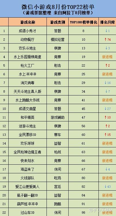 实操教程“阿拉游戏中心到底是不是有挂”透视挂!详细分享装挂步骤-第2张图片