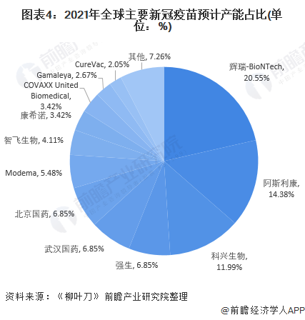 全球疫情最新公布.全球疫情最新公布情况