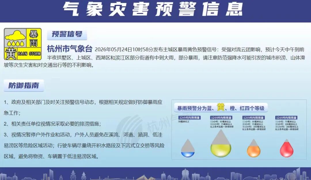 【杭州最新疫情公布/杭州最新疫情今天消息】-第1张图片