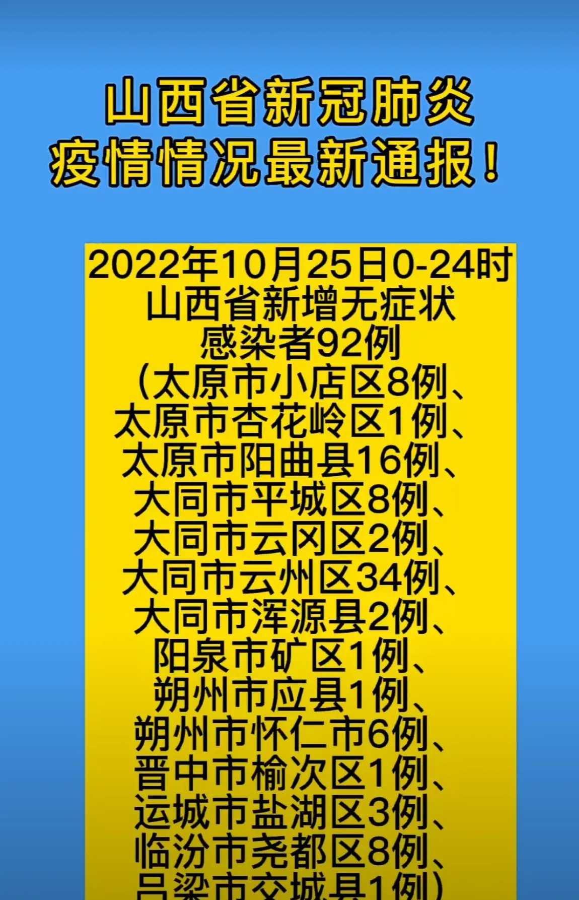 「河北石家庄疫情最新数据消息」〃河北石家庄疫情最新动态-第1张图片