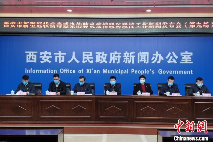 西安市疫情最新消息︰(西安市疫情最新动态)-第3张图片