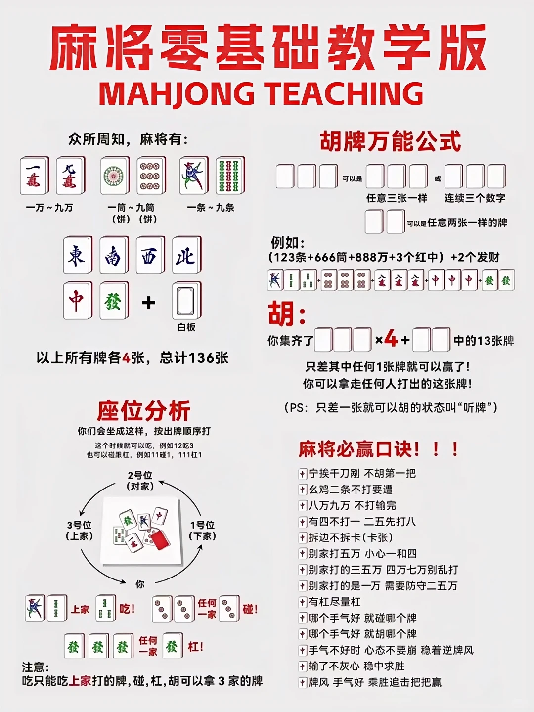 3分钟教程“手机麻将通用挂”(曝光透视必备猫腻)-第2张图片