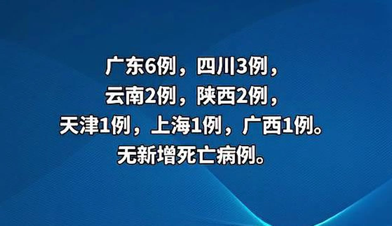 31省区市新增确诊10例含本土1例,31省区市新增确诊3例 本土1例-第2张图片