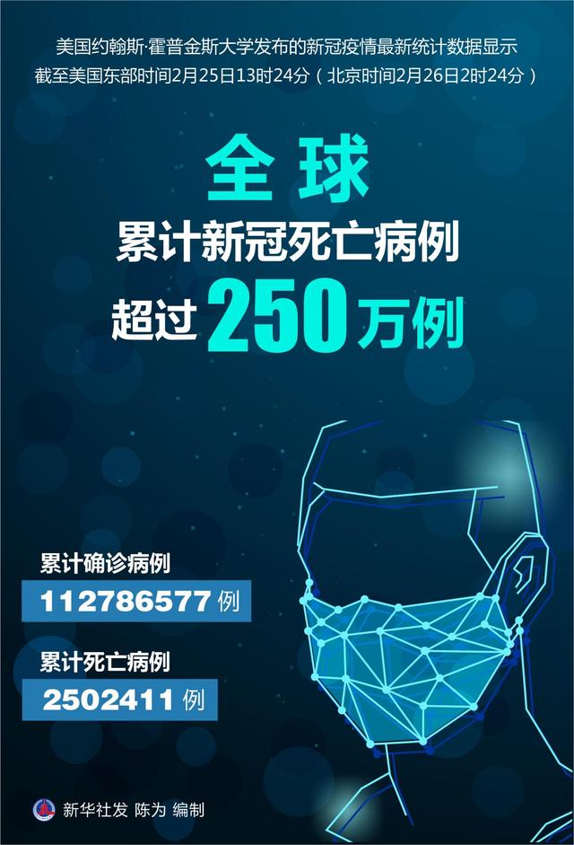 「近期疫情最新消息」〃近期疫情最新情况-第1张图片