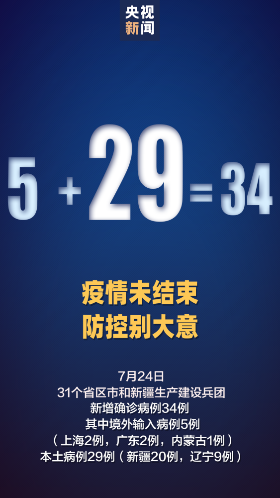 31省新增本土402例,31省新增本土病例33+10-第3张图片