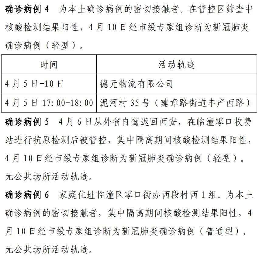 西安疫情最新消息今天新增了15例的简单介绍-第2张图片