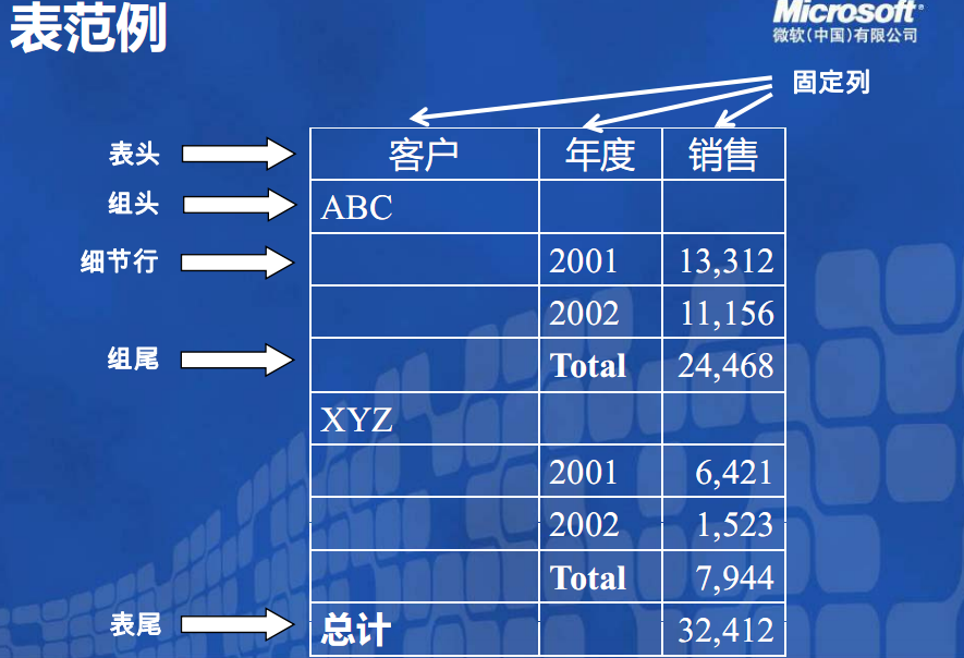 [教程经验]“中至讨赏开挂神器免费”详细分享装挂步骤-第2张图片