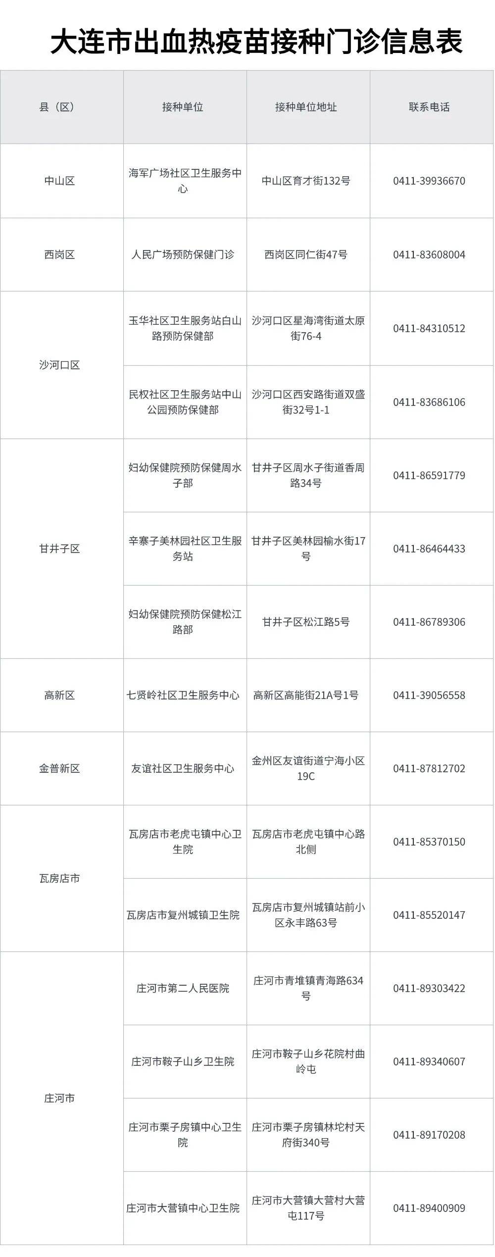 最新的疫情情况最新消息︰(最新的疫情的情况)-第3张图片