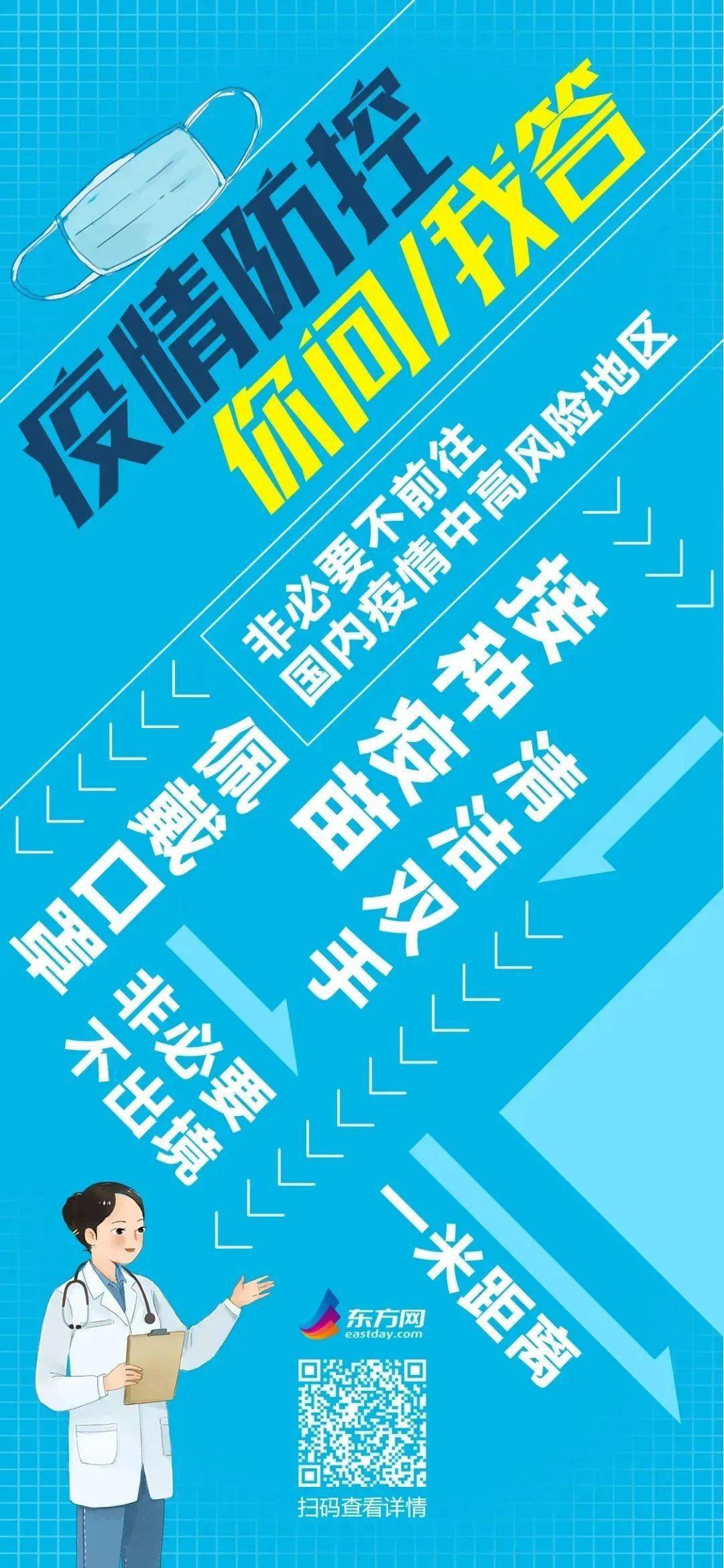 「疫情新增」〃疫情 新增-第2张图片