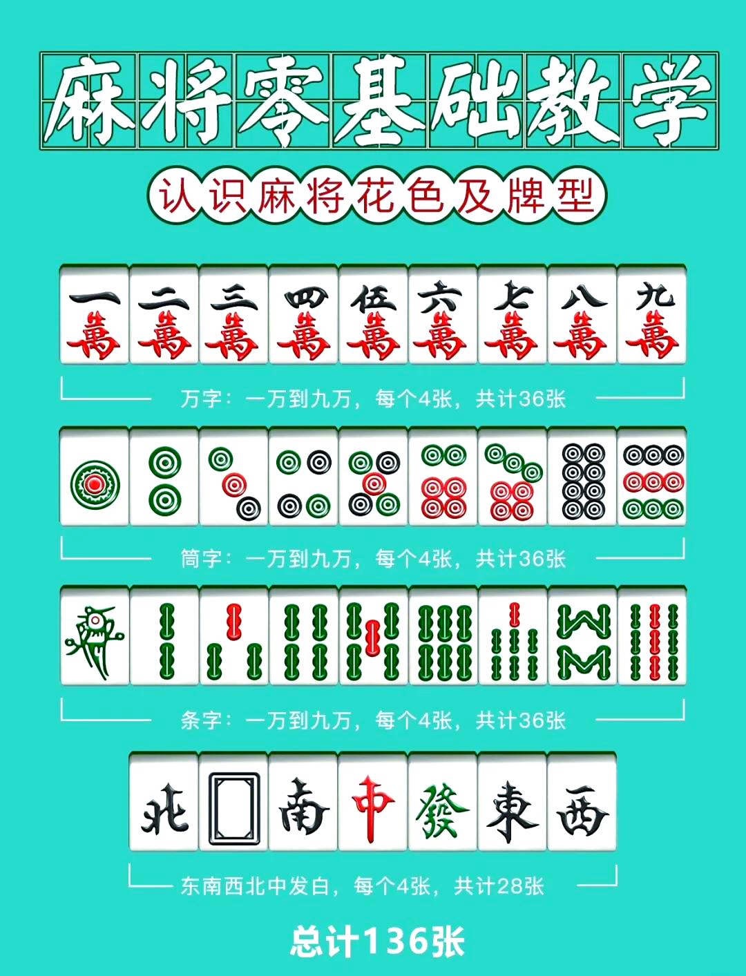 [教程经验]微乐麻将万能开挂器通用版”开挂(透视)辅助教程-第2张图片