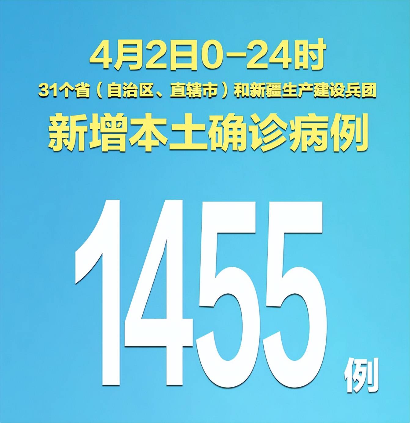 官方回应上海阳性病例数增加-上海阳性患者-第3张图片