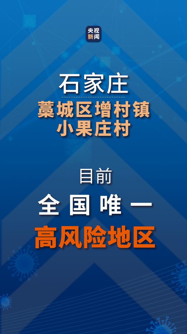 石家庄新增16例本土确诊病例〃石家庄新增14例本土确诊!-第1张图片