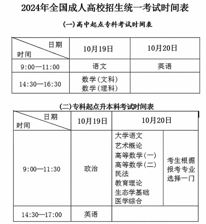 2024年高考是哪三天〃2024年高考是哪三天考试-第3张图片