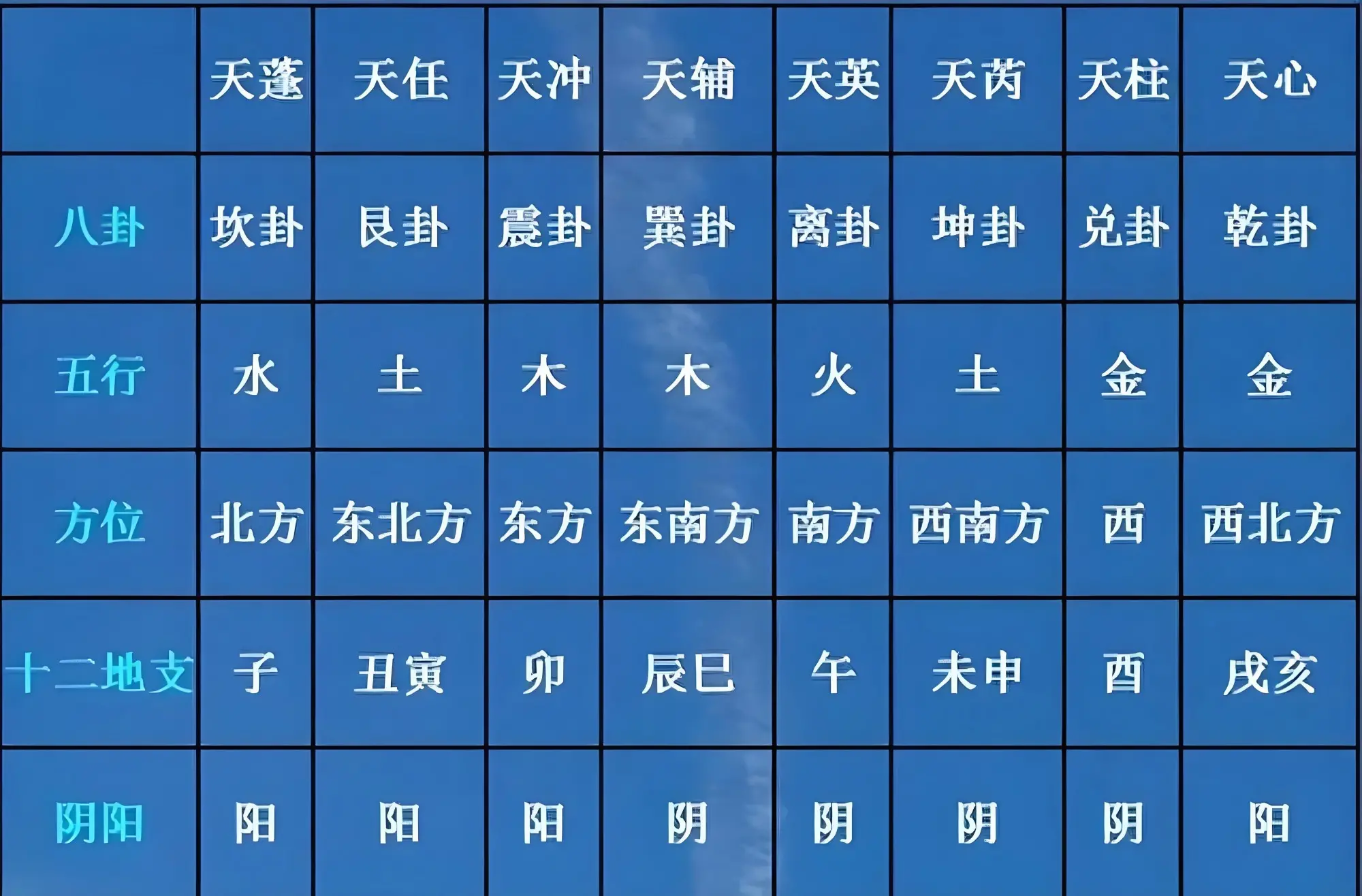 一键必胜“蜀山四川麻将小程序外卦神器下载安装(透视)”(必备工具)辅助教学-第2张图片