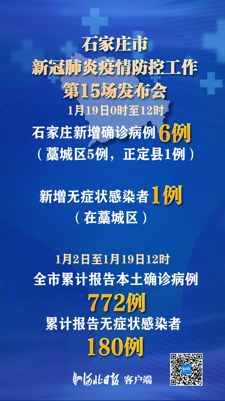 “31省新增2例确诊” 31省新增确诊22？