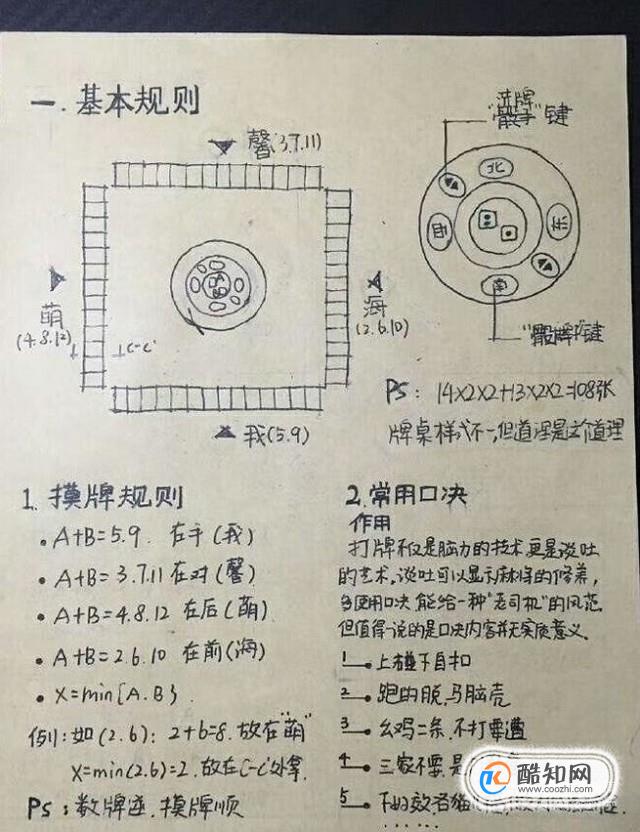 [教程经验]“家家盘锦麻将有挂么	”(原来确实是有插件)-第1张图片