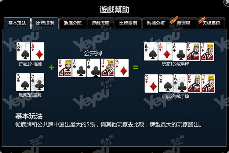 开挂辅助工具“德扑之星辅助器教程”开挂神器{透视辅助}全揭秘-第3张图片