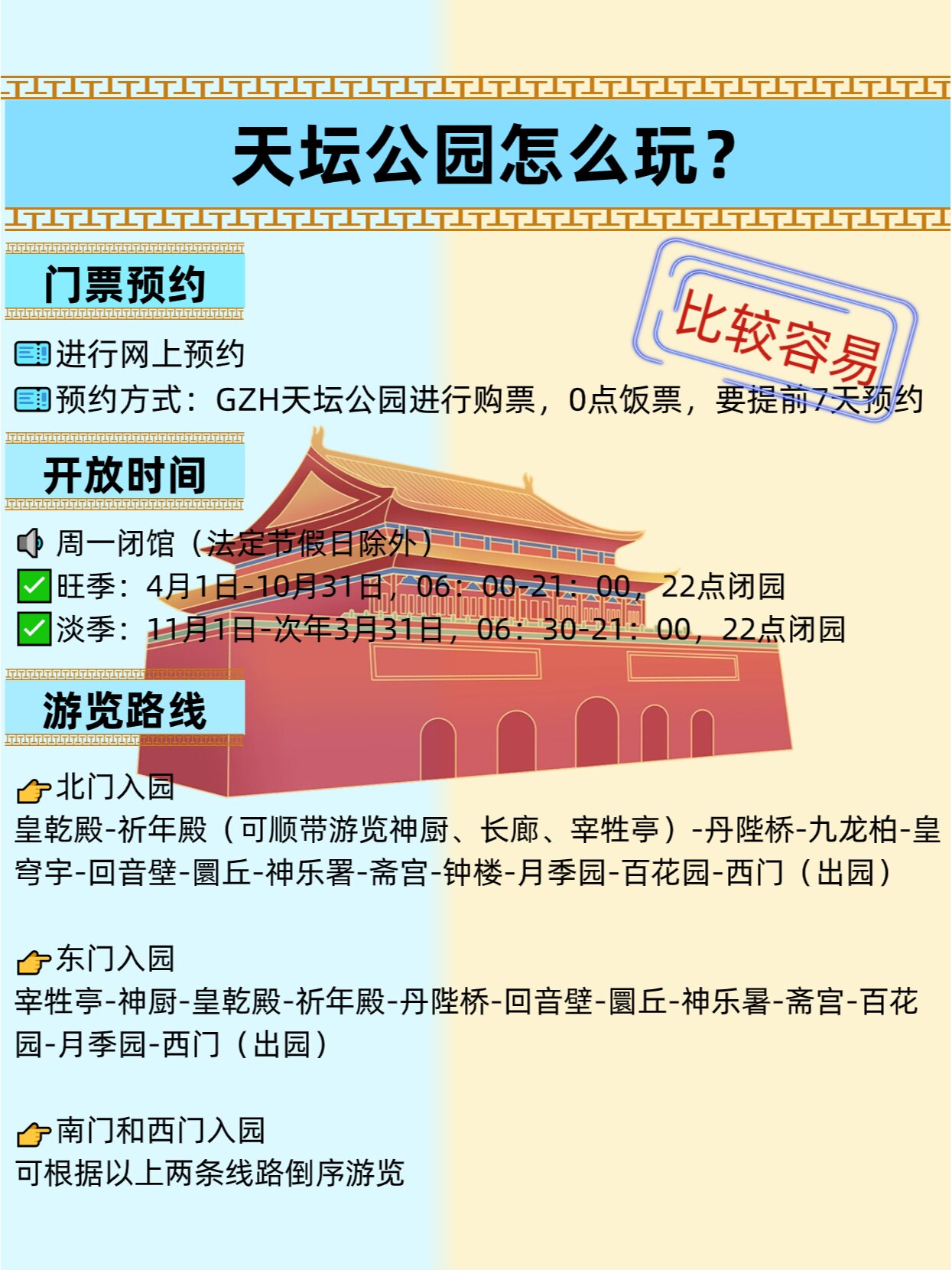 近期不要前往北京︰(近期不能去北京)-第2张图片