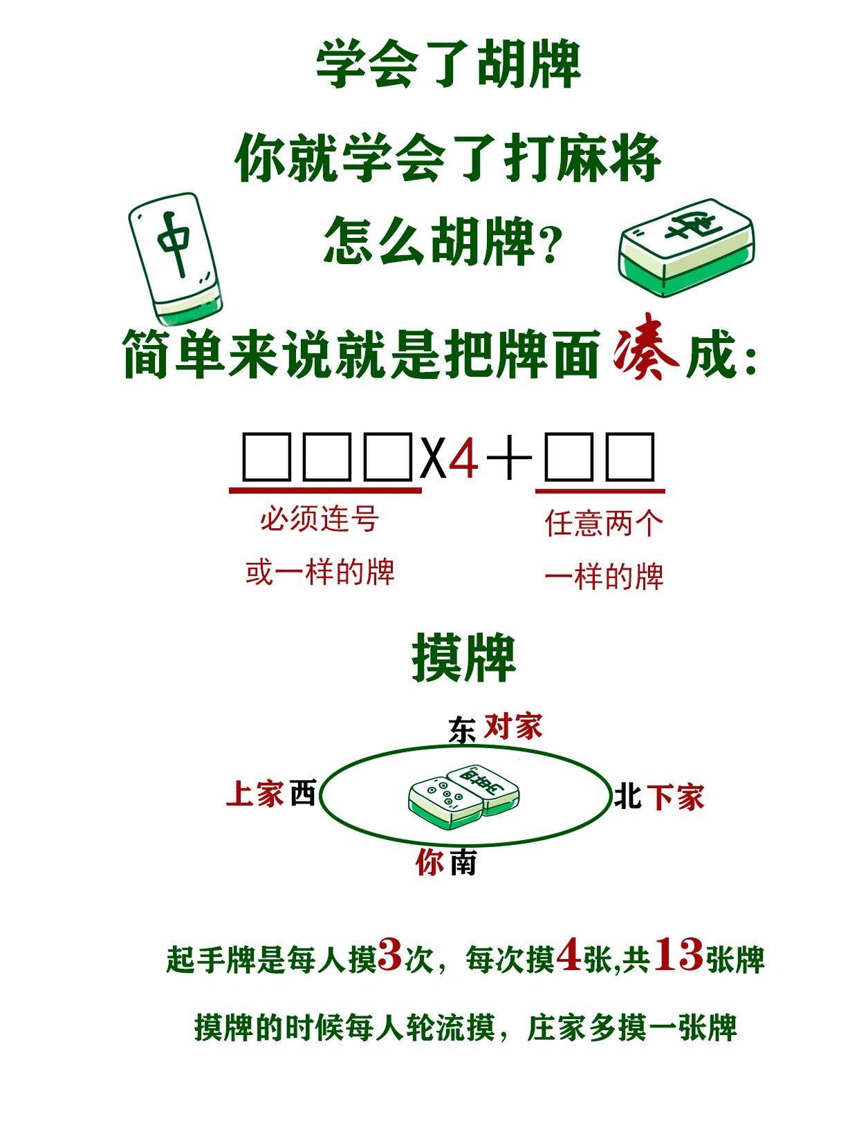 教程辅助“手机打牌系统怎么才会给发好牌”揭秘透视辅助万能挂用法-第2张图片