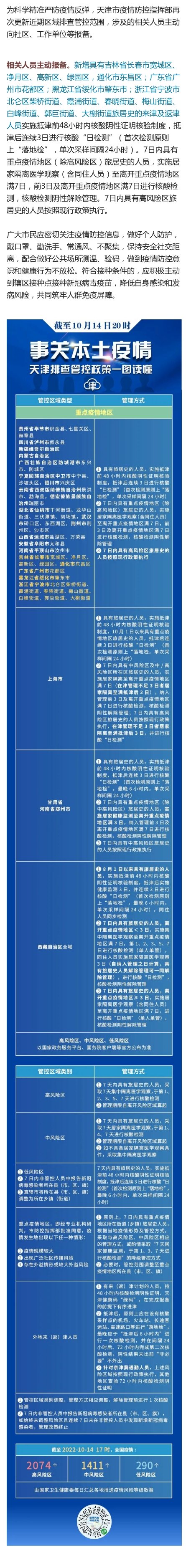 天津的疫情最新情况-天津的疫情最新情况最新消息