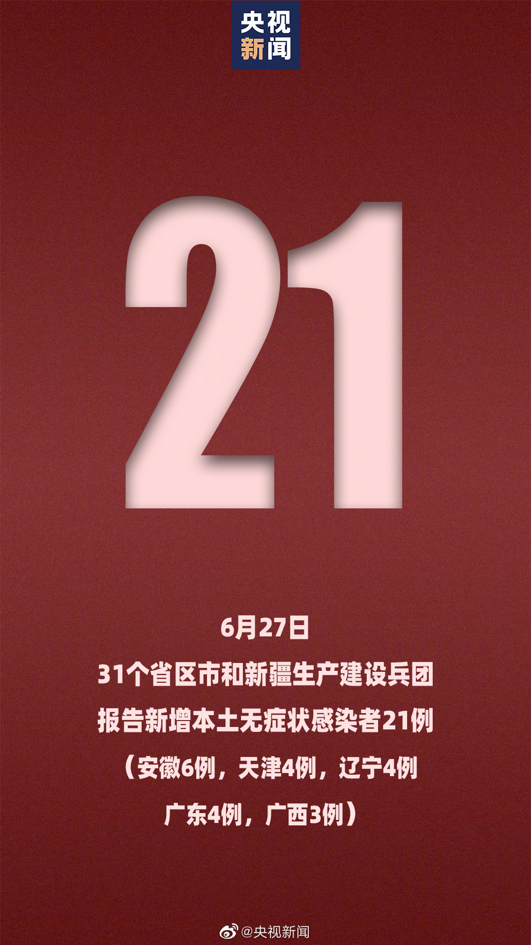 “31省区市新增本土确诊21例” 31省区市新增本土病例21例？-第2张图片