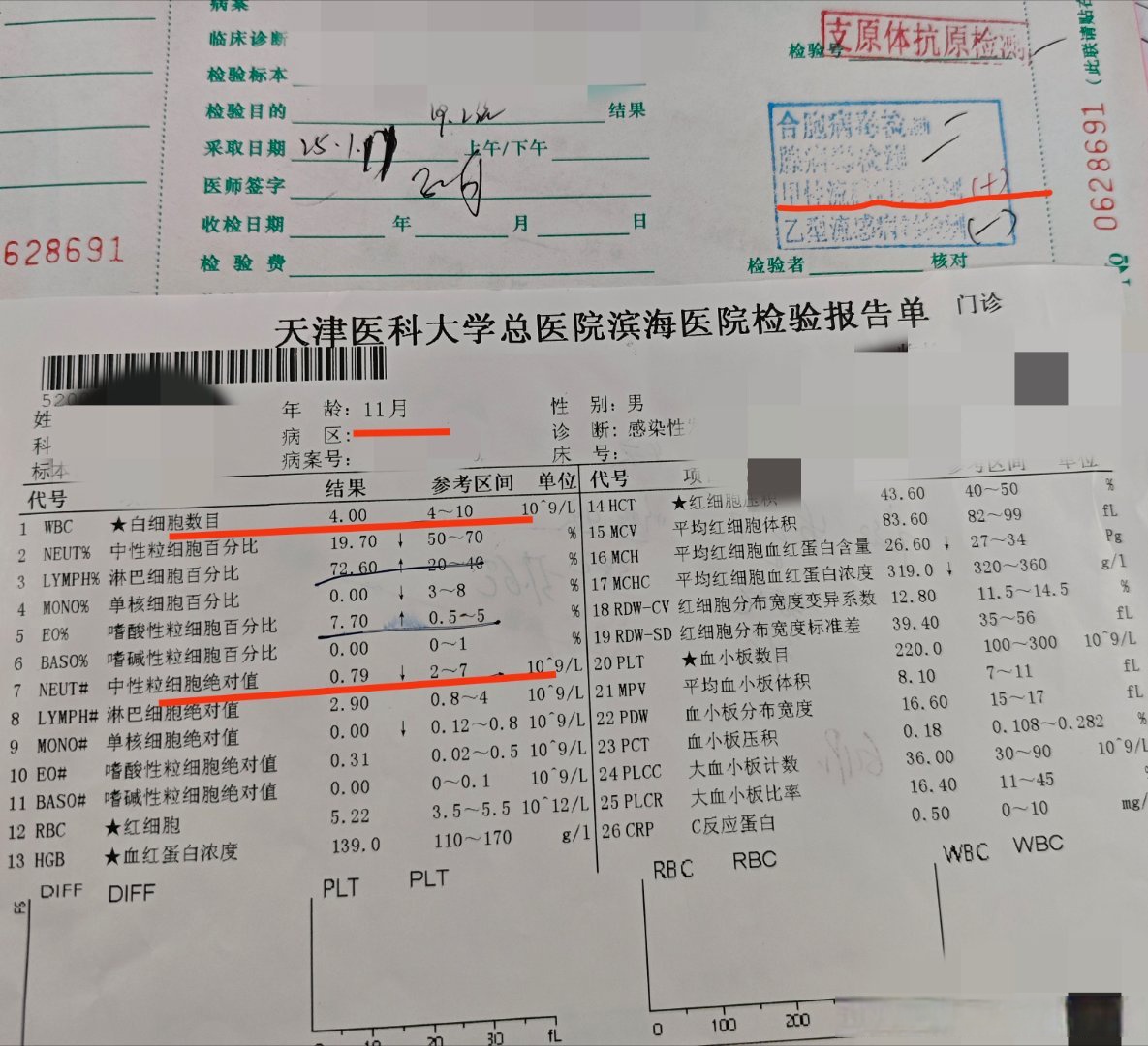 黑龙江新增3例本地确诊病例,黑龙江新增确诊病例5例,累计确诊9例-第2张图片