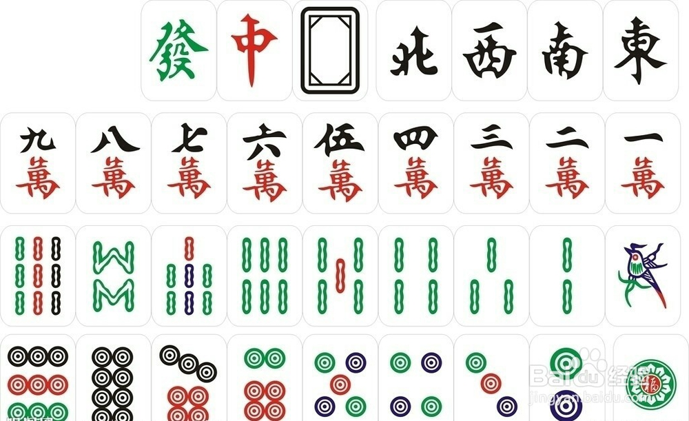[教程经验]“麻将能买挂吗”(透视)其实确实有挂-第1张图片